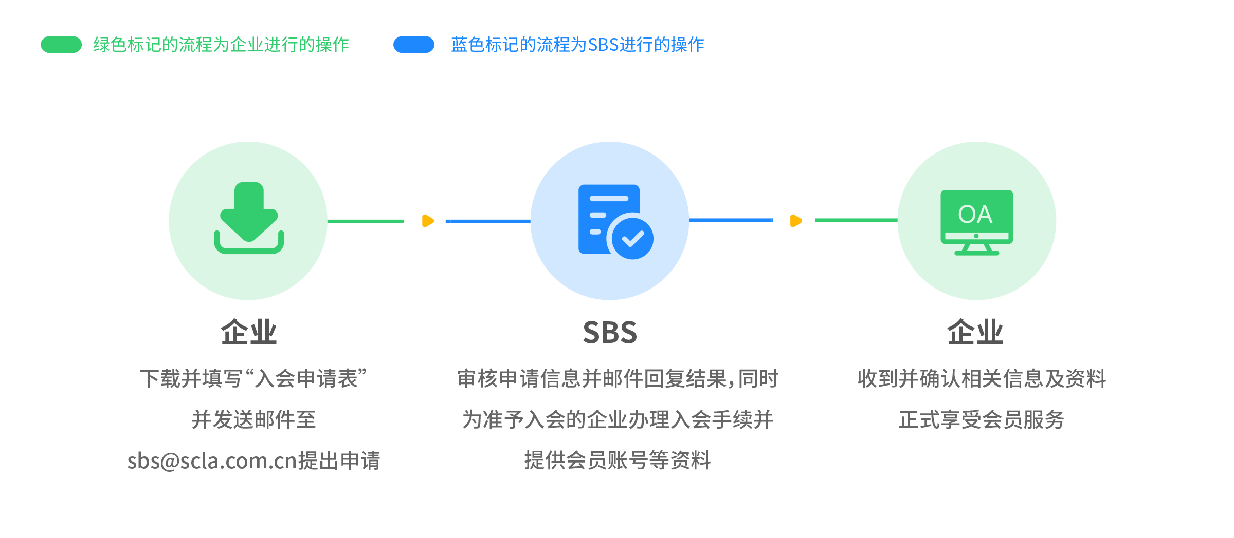 1-加入我们-C-2400.png